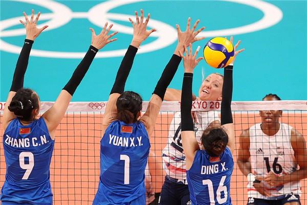 中国女排0比3不敌美国遭两连败 中国女排东京奥运赛程表