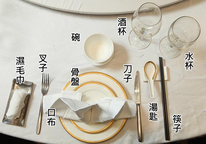 中西日餐桌礼仪差异对比